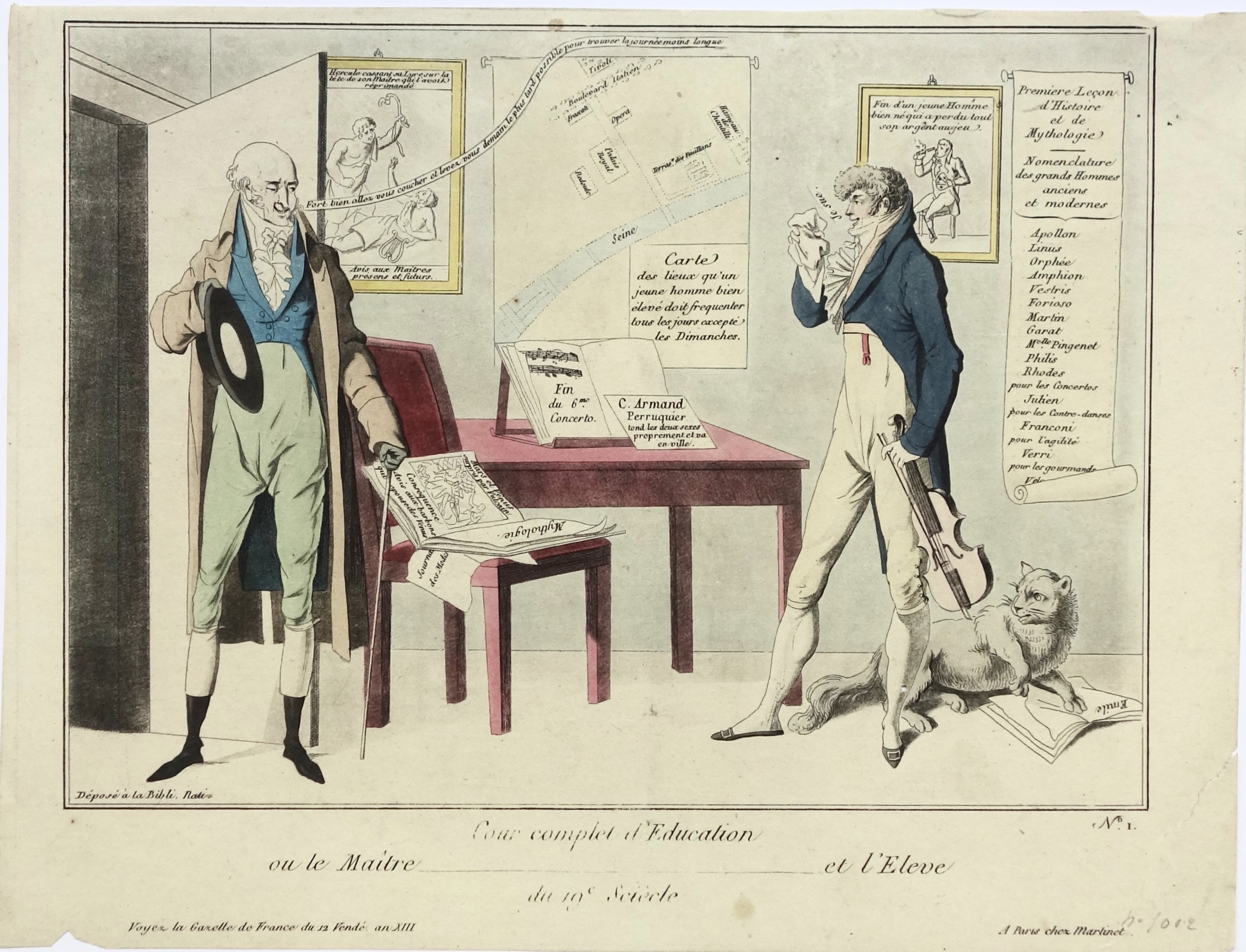 ÉCOLE FRANÇAISE DU XIXE SIÈCLE