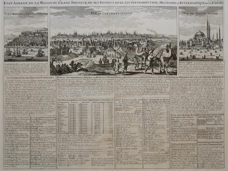 GEUDEVILLE Nicolas et CHATELAIN Henri Abraham, éditeurs