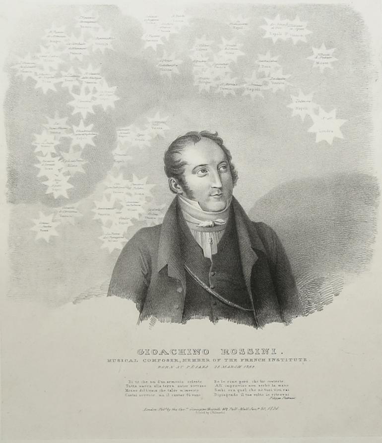 BISTOLLI Giuseppe (éditeur)