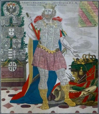 SEUTTER Georg Matthäus (éditeur)