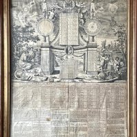 JONGELINX Jan Baptist